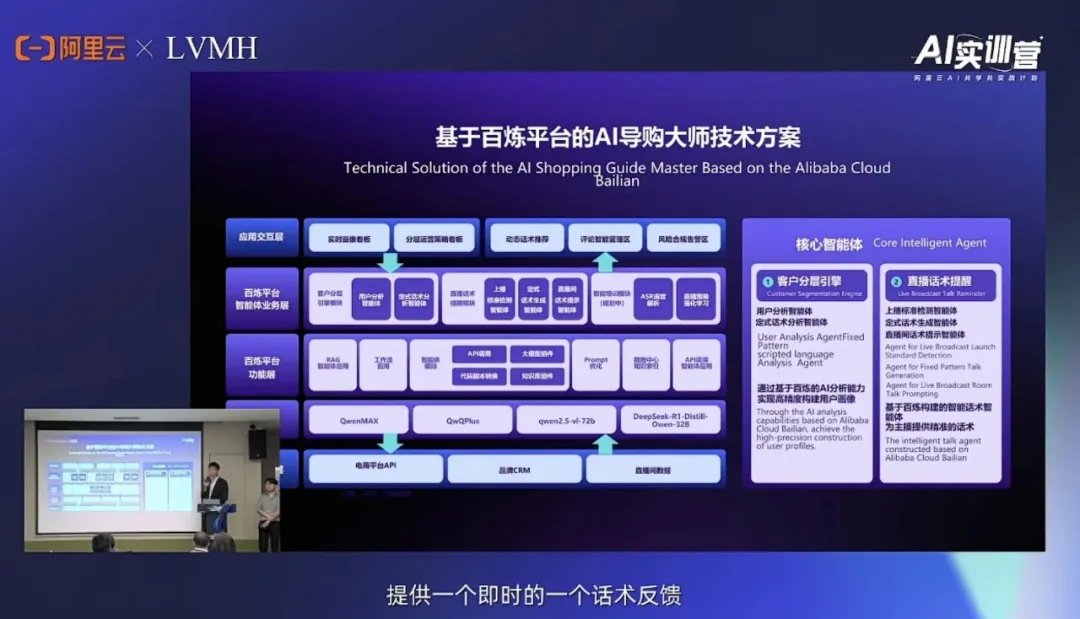 后：一场技术与场景的双向奔赴开元棋牌奢侈品拥抱 AI 背(图2)